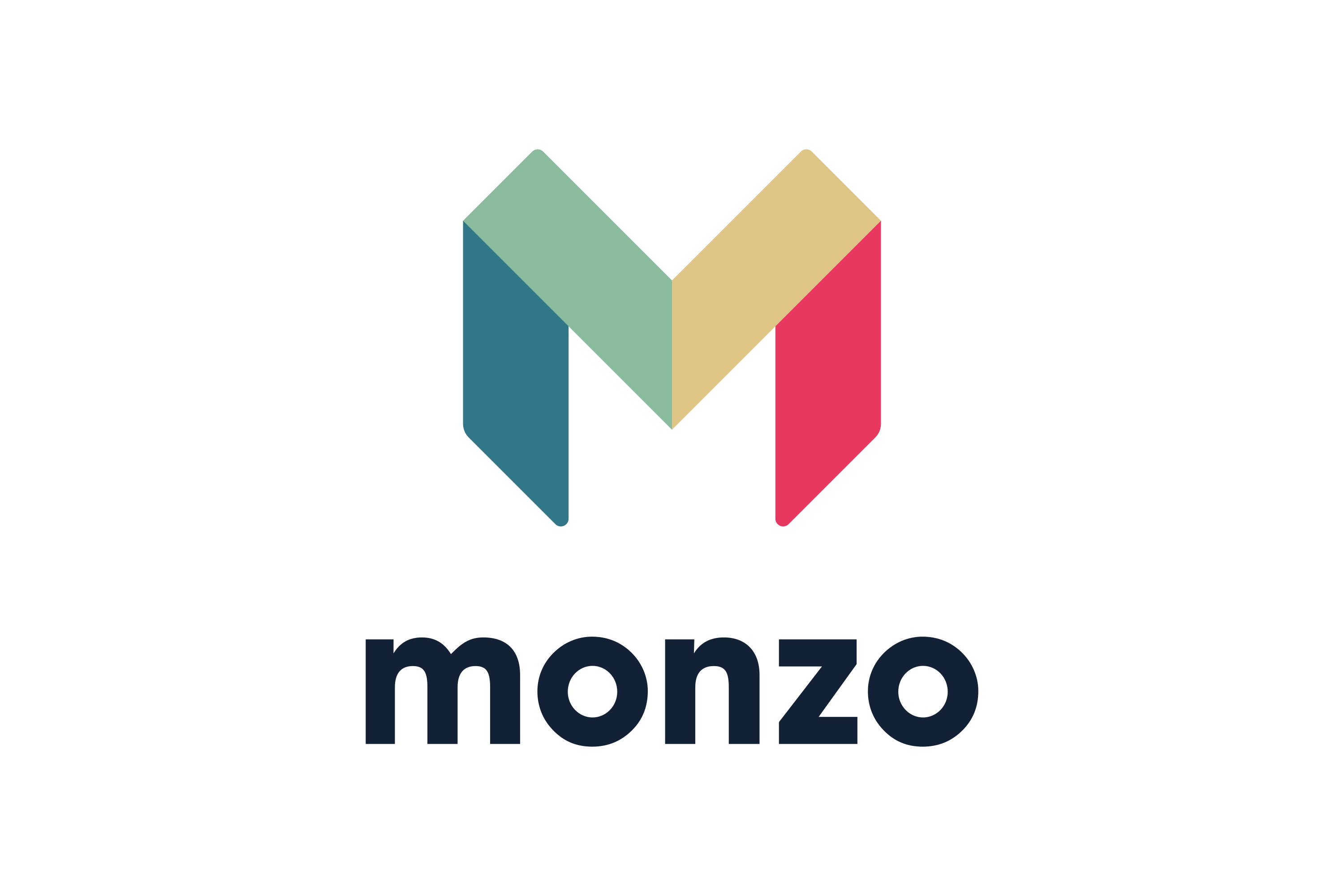 Monzo